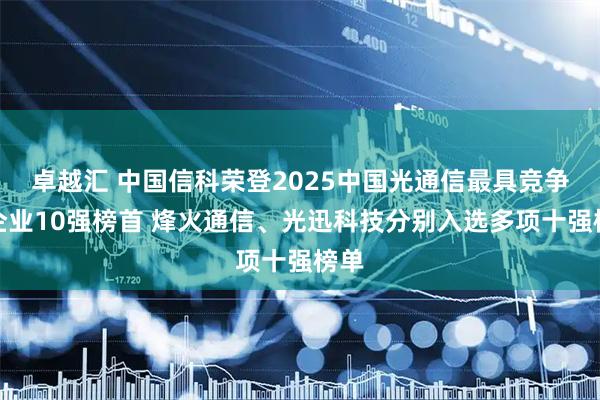 卓越汇 中国信科荣登2025中国光通信最具竞争力企业10强榜首 烽火通信、光迅科技分别入选多项十强榜单