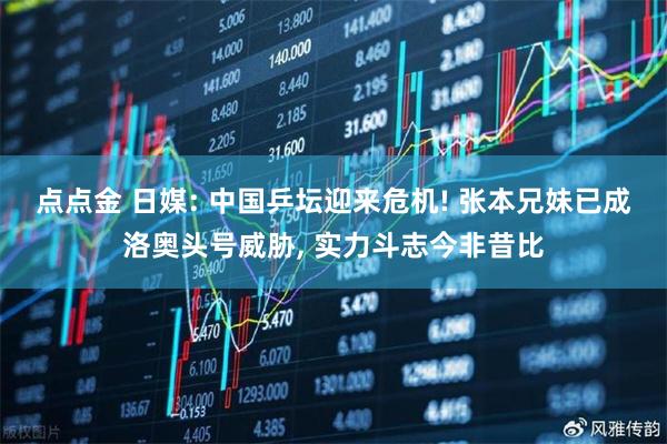 点点金 日媒: 中国乒坛迎来危机! 张本兄妹已成洛奥头号威胁, 实力斗志今非昔比